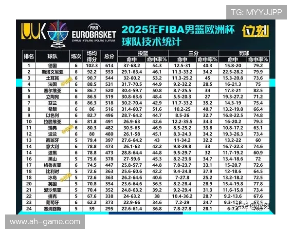 久保建英展现顶级助攻视野，球队进攻效率显著提升